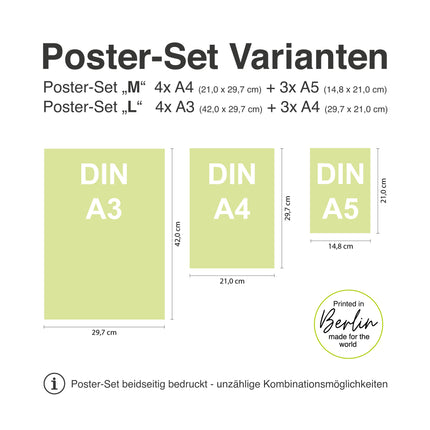 „Set M“ mit 3 Drucken in DIN A5 und 4 in DIN A4 „Set L“ mit 3 Drucken in DIN A4 und 4 in DIN A3. Das Posterset bestehend aus 14 Motiven ist beidseitig bedruckt, somit können immer 7 Poster gleichzeitig genutzt werden.
